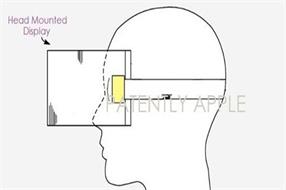 蘋(píng)果新專(zhuān)利：未來(lái)頭顯或?qū)⑹褂靡簯B(tài)透鏡系統(tǒng)及3D LiDAR傳感器