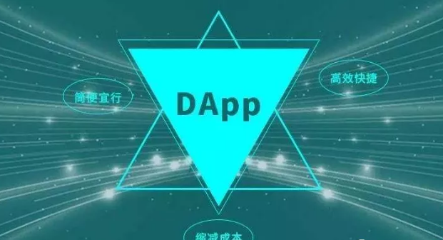 區(qū)塊鏈入門科普：Dapp是什么？