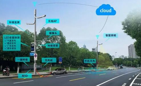 運(yùn)營商爭相布局智慧燈桿 開啟智慧城市新入口