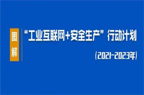 一圖讀懂：《“工業(yè)互聯(lián)網(wǎng)+安全生產(chǎn)”行動(dòng)計(jì)劃（2021-2023年）》