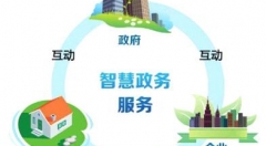 濮陽市電子政務外網(wǎng)建設及應用成效顯著