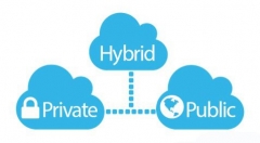 企業(yè)部署混合云時需注意的三要素