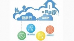 回顧2018   上海智慧城市建設(shè)的十件大事