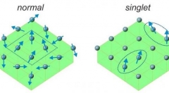 科學家們發(fā)現(xiàn)一種新型磁鐵 有可能改善數(shù)據(jù)存儲技術(shù)