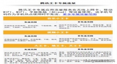 互聯(lián)網(wǎng)卡光芒消逝，未來(lái)的路在何方？