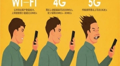 “5G+醫(yī)療”進(jìn)展加速度，究竟是噱頭還是顛覆？