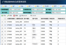 制造業(yè)wms倉儲管理系統(tǒng)數(shù)字化應(yīng)用案例