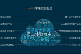 eHR系統(tǒng)未來趨勢：科學(xué)管理與簡單靈活辦公帶來的創(chuàng)新啟示