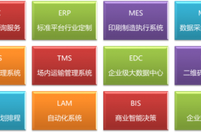 【案例】面向未來的印刷包裝行業(yè)數(shù)字化整體解決方案