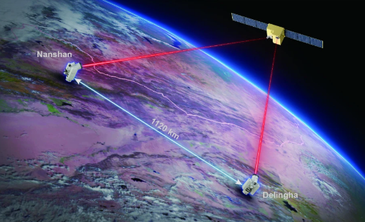 中國(guó)構(gòu)建全球首個(gè)量子保密通信網(wǎng)絡(luò)，可以抵御一切已知黑客攻擊!