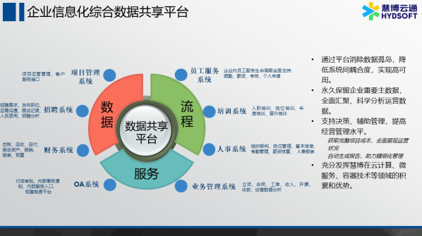 2020年第四屆中國(guó)軟件和信息服務(wù)業(yè)年度風(fēng)云榜上榜方案展示