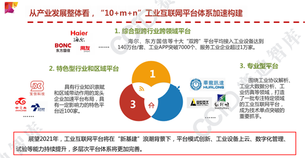 2021年中國互聯(lián)網(wǎng)發(fā)展趨勢