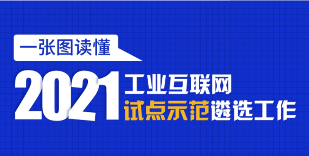 一圖讀懂——2021工業(yè)互聯(lián)網(wǎng)試點示范遴選工作