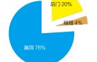 教育部科技司信息化處舒華：扎實推進教育行業(yè)網(wǎng)絡安全