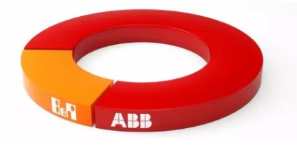 ABB收購貝加萊B&R，掀智能制造巨浪