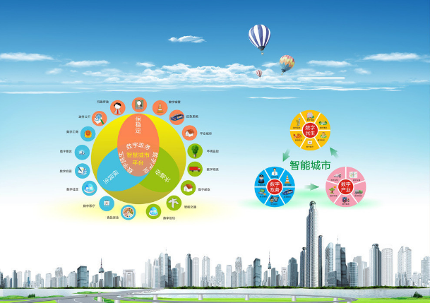 LED屏企業(yè)在智慧城市熱潮中究竟有多少機(jī)會(huì)？