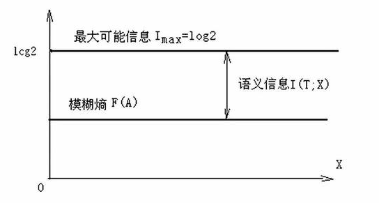 中國(guó)互聯(lián)網(wǎng)史就是一部流氓史