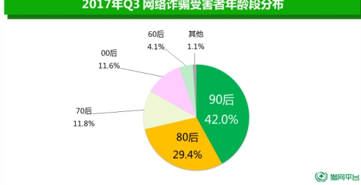 “數(shù)據(jù)泄露”頻發(fā)，大數(shù)據(jù)時(shí)代怎樣保障信息安全？