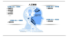 外賣都這么牛，AI黑科技助力餓了么降低訂單出錯(cuò)率