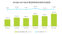 新生態(tài) 新電商 - 支付寶應(yīng)用公測全國巡回研討會