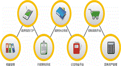 貴陽用大數(shù)據(jù)手段提升政府治理能力