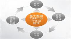 2020年惠州電子政務(wù)網(wǎng)絡(luò)互聯(lián)互通率達(dá)90%