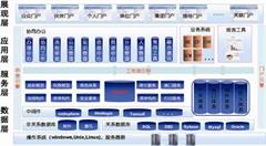 江蘇在全國(guó)首批推出微信支付寶版電子營(yíng)業(yè)執(zhí)照