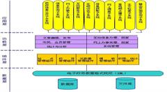 河南全面推進(jìn)“最多跑一次”改革