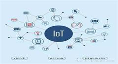 新一代物聯網NB-IoT在河南全面商用