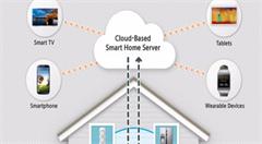 云計(jì)算將”智能家居“提升到一個(gè)新高度