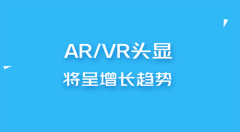 AR/VR頭顯將呈增長趨勢，未來可期