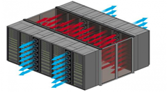 高密度主機托管和企業(yè)數(shù)據(jù)中心的冷卻系統(tǒng)考慮因素