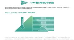 “VR+教育“市場前景廣闊