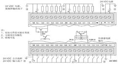 西門子 S7-200 PLC各數(shù)據(jù)存儲(chǔ)區(qū)含義及接線