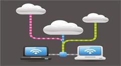 什么是云計(jì)算?云計(jì)算學(xué)習(xí)方法