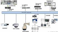 數(shù)據(jù)中心安全防范系統(tǒng)綜合布線設計