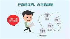 河南全面實現(xiàn)工商登記政務網(wǎng)全省“一網(wǎng)通辦”