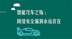 智能汽車之殤：網(wǎng)絡(luò)安全漏洞永遠(yuǎn)存在