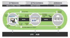 中國智能制造，如何走向卓越制造？