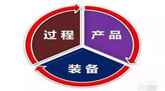 離開這三點(diǎn) 談什么智能制造