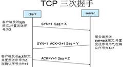 DoS攻擊類型有哪些，和DDoS有何區(qū)別